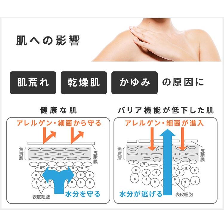 【カートリッジ2本付】残留塩素除去 浄水切替えシャワーヘッド 日本アトピー協会推薦品 アトピー 敏感肌 ヘアケア 日本製 節水 PS7964-80XA-MW2 SANEI 三栄水栓｜nikurasu｜08