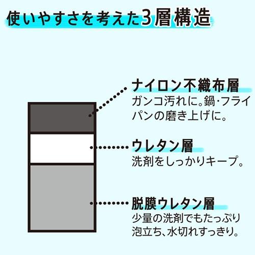 マーナ おさかなスポンジ コップの底まで洗いやすい 国産 日本製 シック カラー スポンジ キッチンスポンジ 便利グッズ 台所 台所用スポンジ p1｜nikurasu｜05