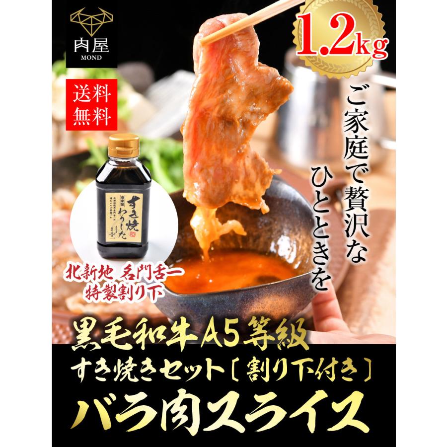 すき焼き 肉 牛肉 霜降りスライス 10g 高級焼肉専門店監修 割下付き 肉ギフト お歳暮 肉 肉屋mond 通販 Paypayモール