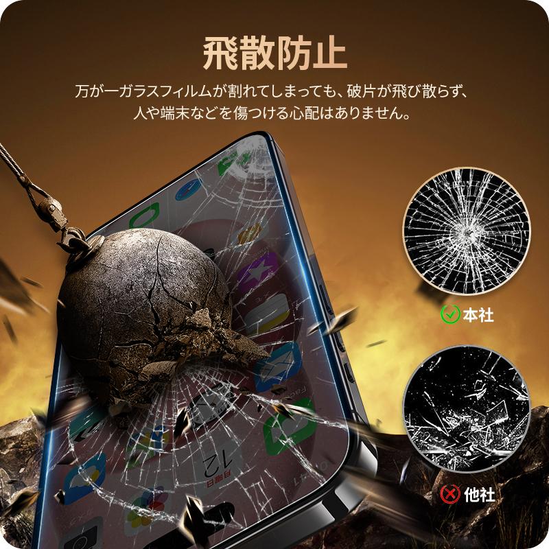 ☆2日限定特価☆【超美品】iPhone14 Pro 128GB ガラスフィルム付 楽天市場】iphone 14 proの通販