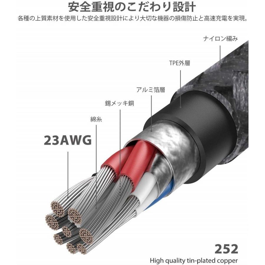 NIMASO iPhone15 pro Type-C USB-C ケーブル 60W L型ケーブル Type Cケーブル 2m 1m 0.5m  データ転送 急速充電 PD QC タイプC Apple ipad macbook スマホ｜nimaso｜09