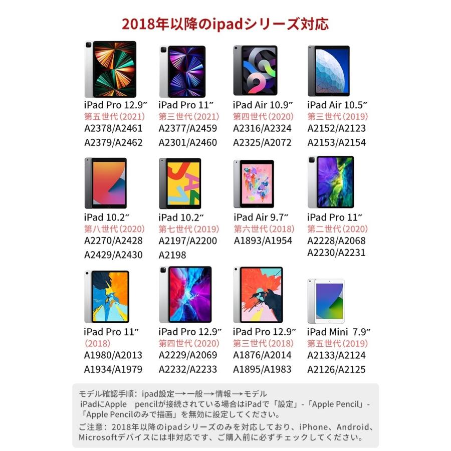 1年保証 送料無料 タッチペン Ipad ペンシル 極細 スタイラスペン タブレット 高感度タッチ 絵描き Usb充電式 イラスト Ipad Pro Air4 Ipad Pro 11 12 9 Yr Pencil P3 Nimasodirect 通販 Yahoo ショッピング