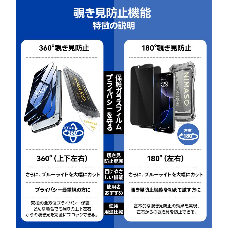 NIMASO（ニマソ） NIMASO iPhone17e 17 Air 17Pro Max 覗き見防止+