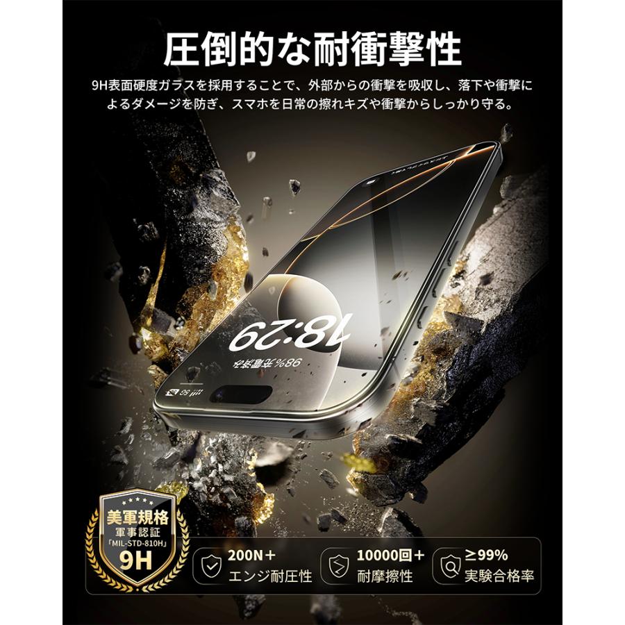 NIMASO iPhone16 保護フィルム ガラスフィルム Plus 16Pro Max