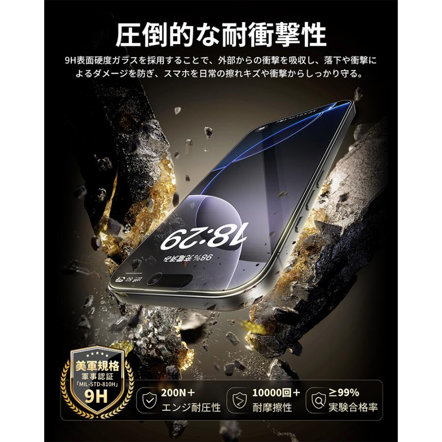 NIMASO 【10%OFFクーポン】NIMASO iPhone 保護フィルム ブルー NIMASO 【10%OFFクーポン】NIMASO iPhone 保護フィルム ブルー