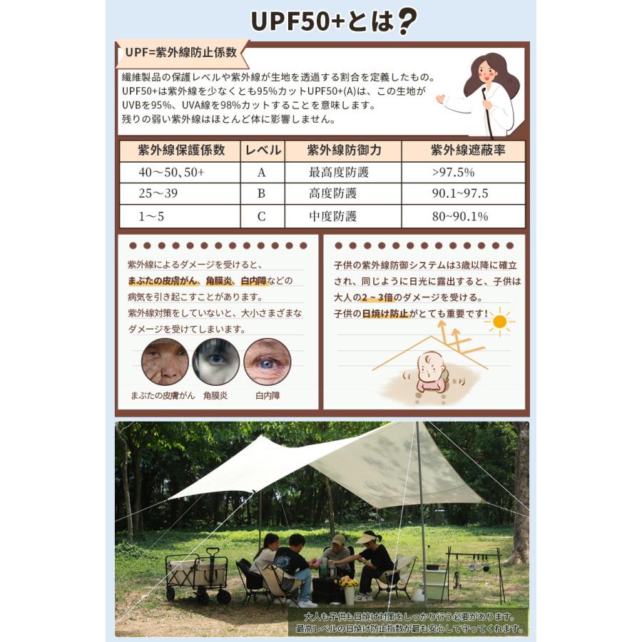 NIKSA ヘキサタープ 4.2m*4.1cm*2.4m セット ポール付き タープ NIKSA ヘキサタープ 4.2m*4.1cm*2.4m セット ポール付き タープ