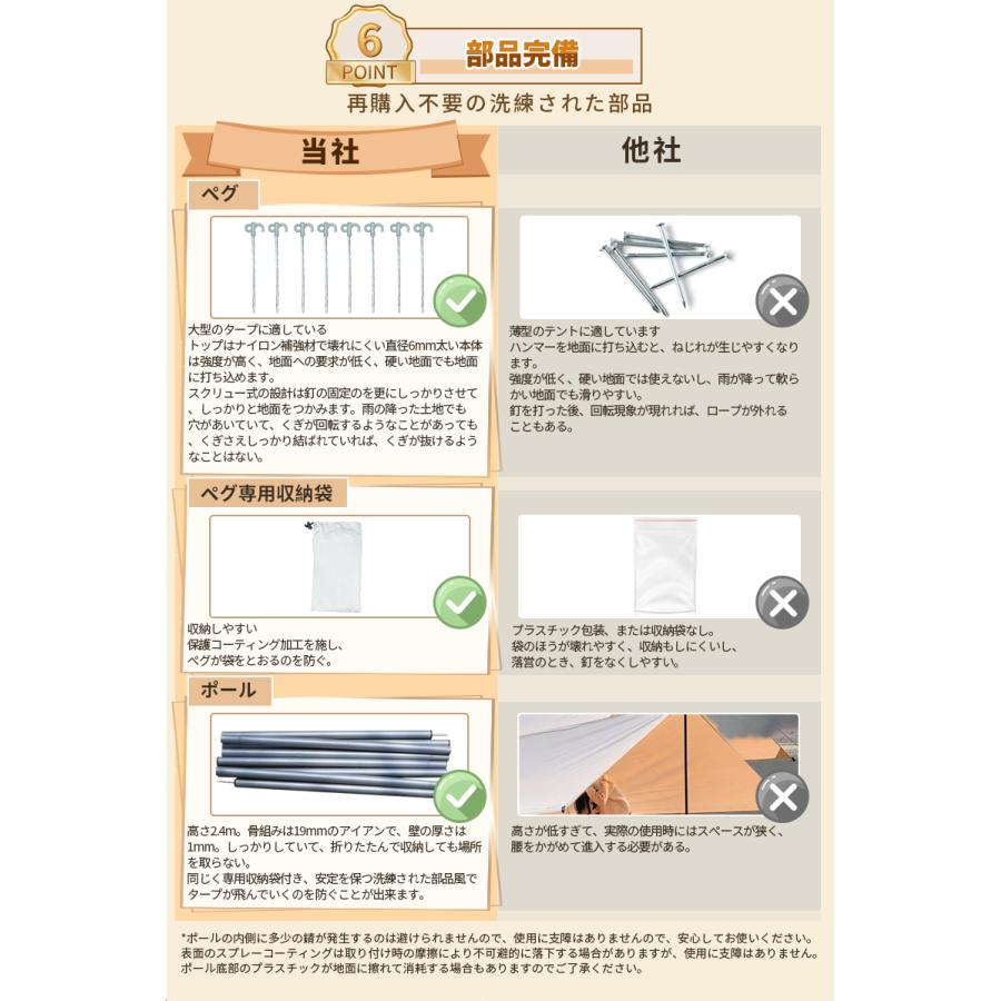ヘキサタープ単品販売　送料込み 楽天市場】ヘキサタープ（ブランドアウトドア プロダクツ