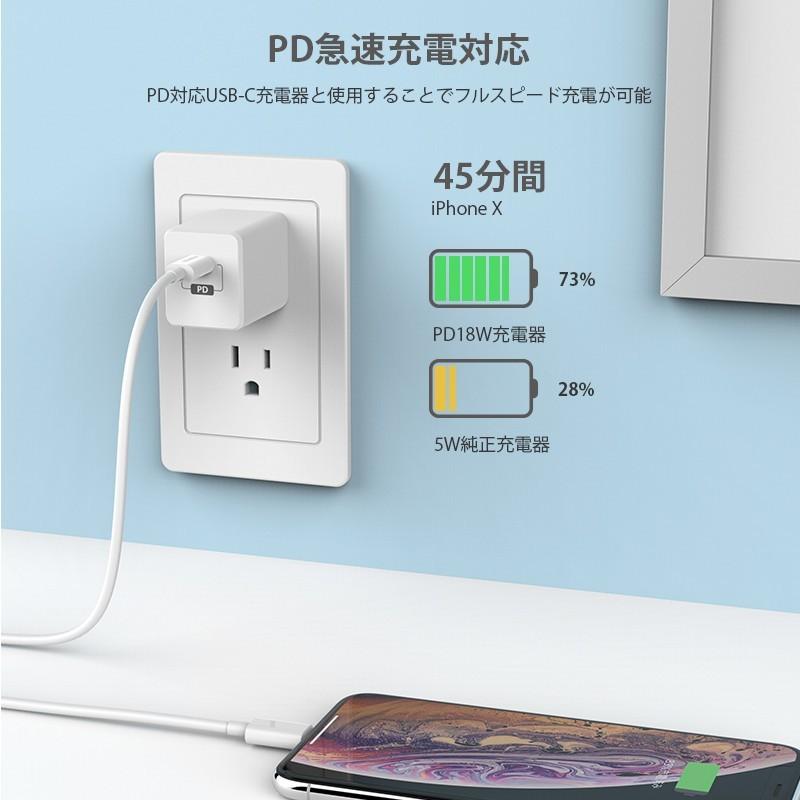 Iphone ケーブル Type C To Lightning ケーブル Usb C 2本セット ライトニング ケーブル Apple Mfi認証取得 Power Delivery 対応 急速充電 データ同期 Nimaso Yr Ns 01 Nimasodirect 通販 Yahoo ショッピング