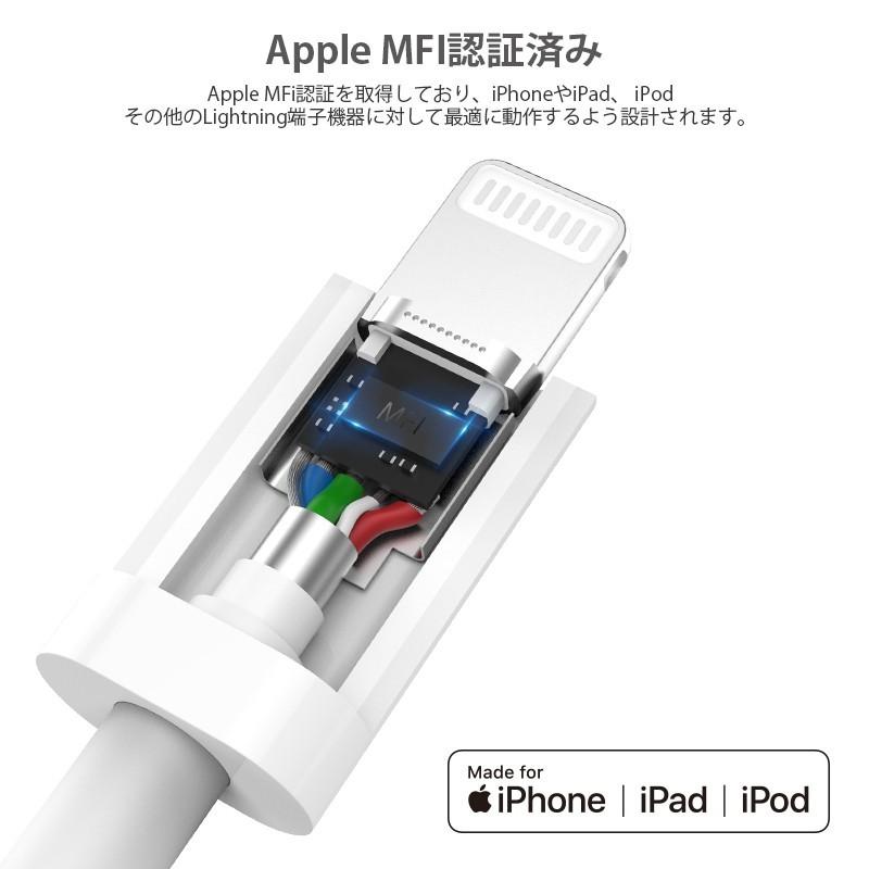 Iphone ケーブル Type C To Lightning ケーブル Usb C 2本セット ライトニング ケーブル Apple Mfi認証取得 Power Delivery 対応 急速充電 データ同期 Nimaso Yr Ns 01 Nimasodirect 通販 Yahoo ショッピング