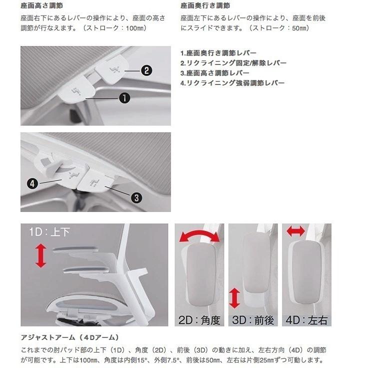Finora フィノラ ミドルバック ホワイトボディ ホワイトパネル クッションシート ホワイト脚 可動肘 C783WW C783YW オカムラ okamura_22