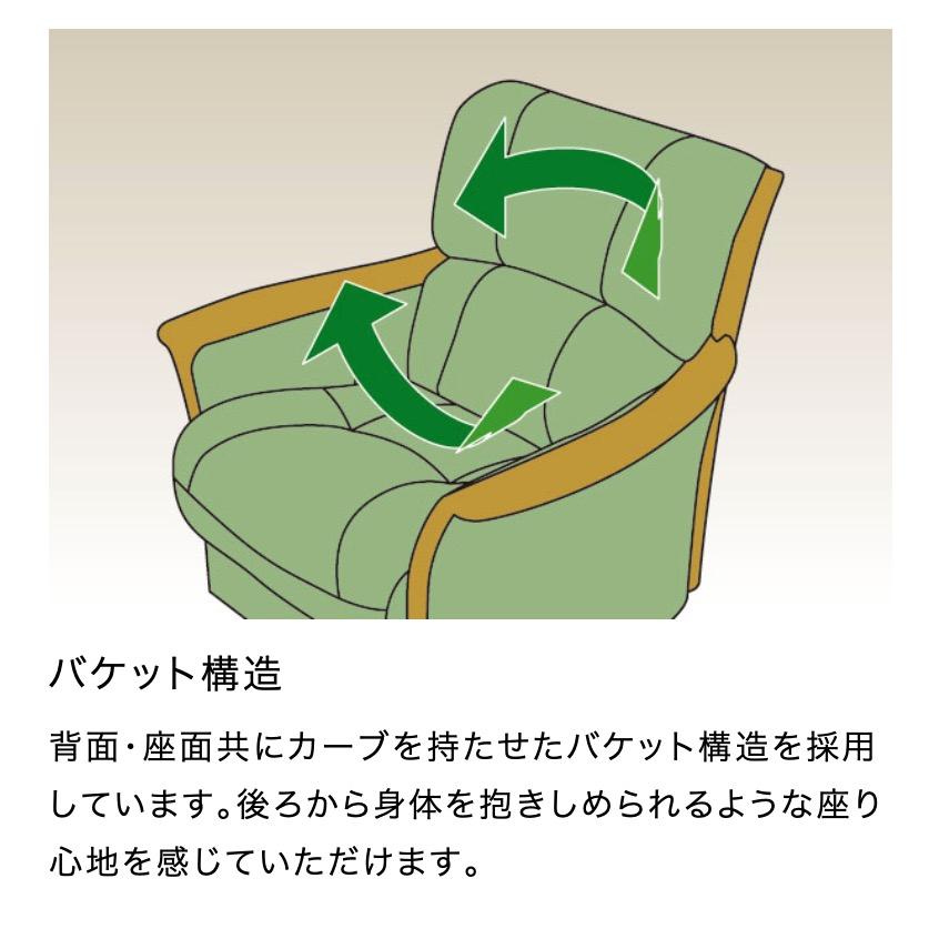 浜本工芸 L-1800 ソファ No.1800 二人掛け 2P リビングチェア 椅子