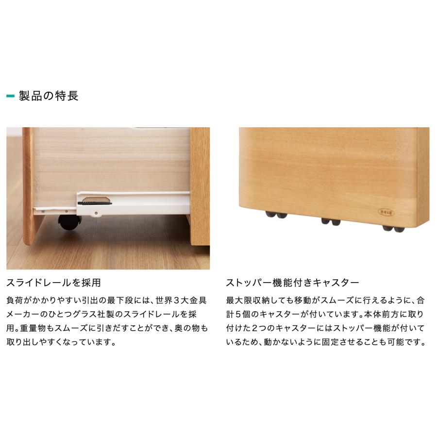 浜本工芸 移動袖A No.32 収納ワゴン 学習ワゴン 書斎 キャスター
