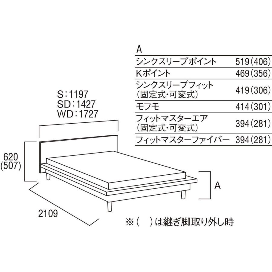 カリモク家具 カリモク ベッドフレーム リクライニングベース カリモク家具 カリモク ベッドフレーム リクライニングベース