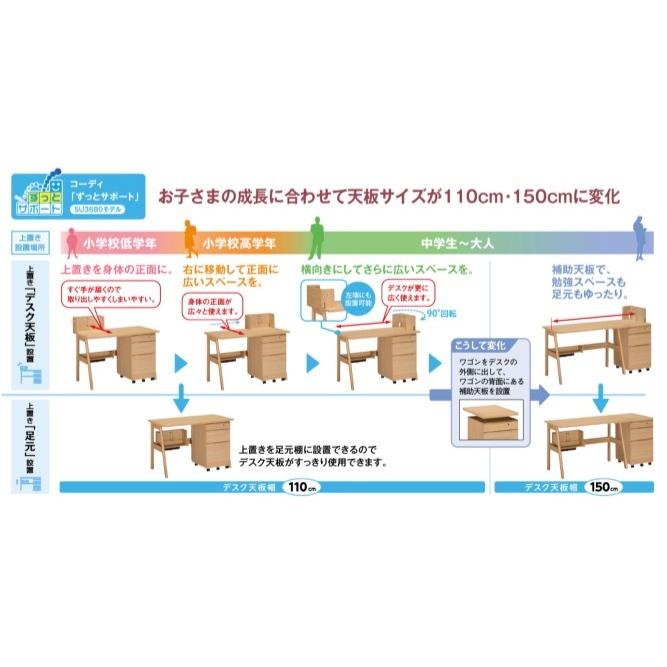 コーディ（カリモク家具） カリモク デスクセット（ワゴン可動タイプ