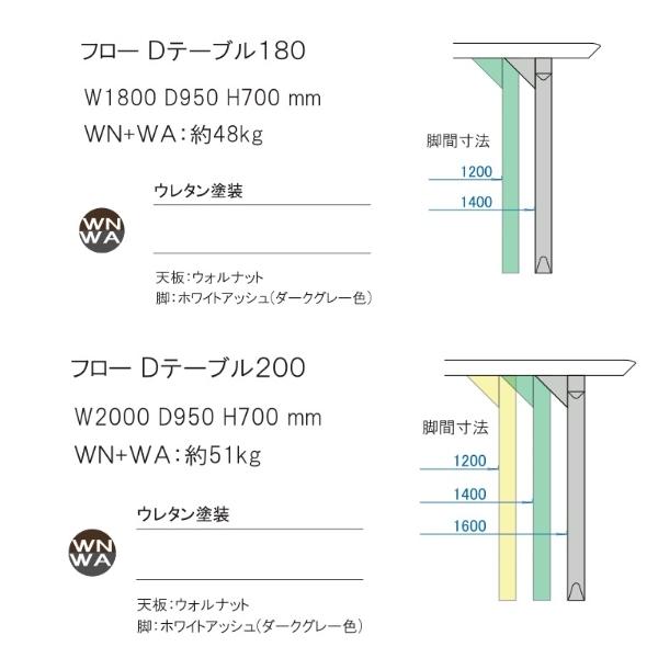 起立木工 【開梱設置無料】起立木工 フロー Dテーブル FLOW ダイニング