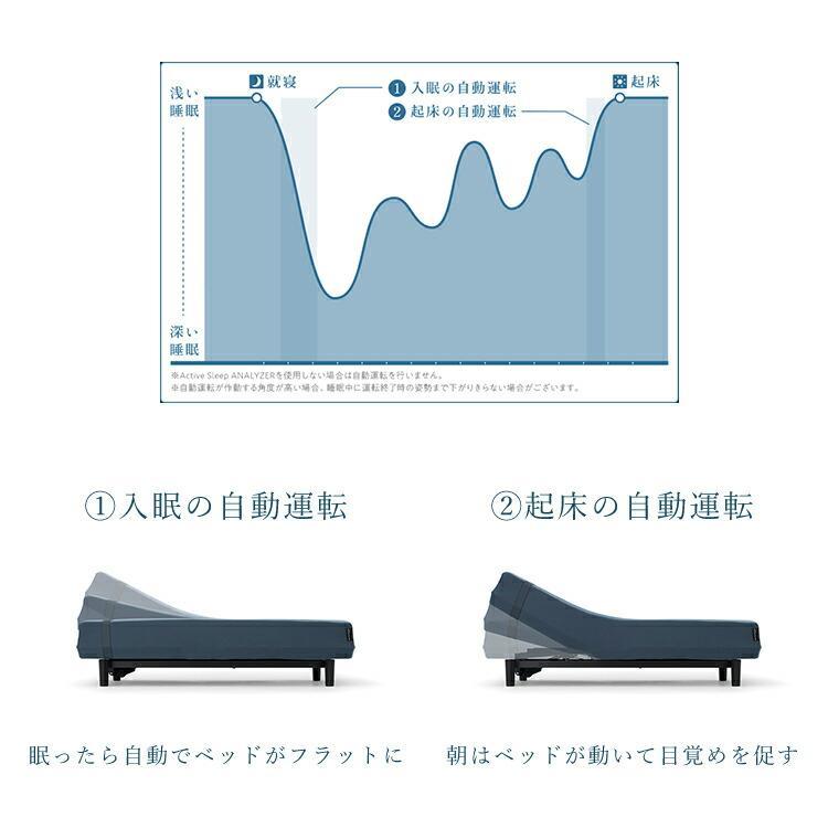 アクティブスリープベッド Wモデル シングル パラマウントベッド RA-3950 電動リクライニングベッド 介護ベッド Active Sleep BED PARAMOUNT BEDの画像