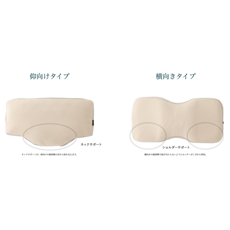 パラマウントベッド（PARAMOUNT BED） ピロー 枕 まくら RE-ZC061 RE