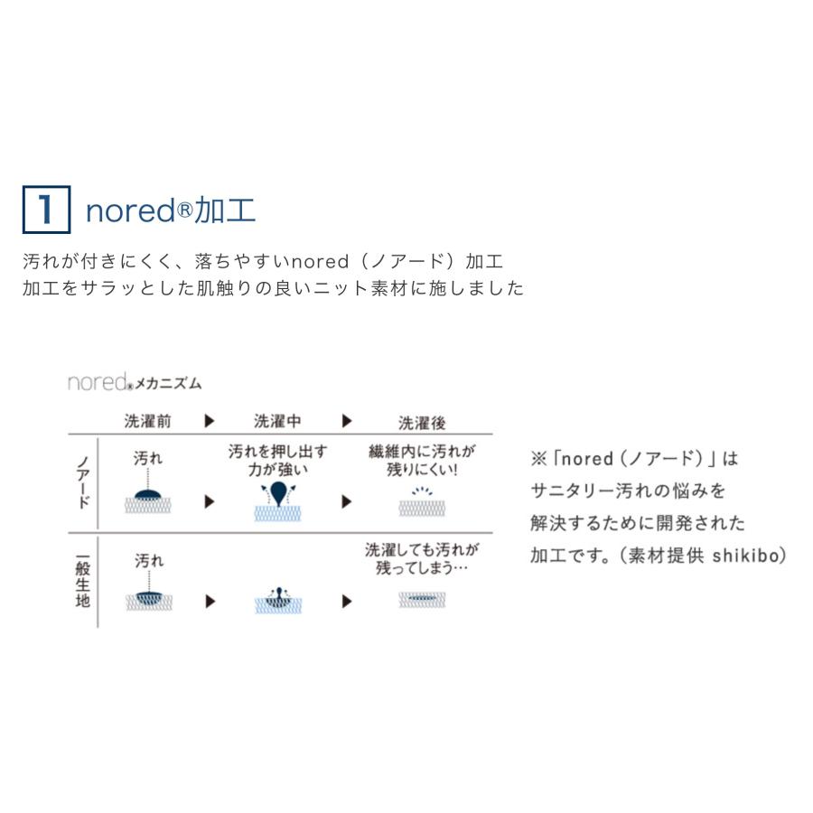 パラマウントベッド ウォッシャブル ウールベッドパッド ボウオテックス BOUOTEX RE-ZBS74 汚れ防止 寝装品 PARAMOUNT BED_3