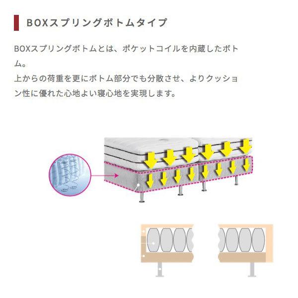 ルフ RUF BETTEN ベッドフレーム ノイライン401 BOXスプリングボトムタイプ NEU LINE 401 デザイナーズベッド おしゃれ ドイツ ドリームベッド｜nimus｜03