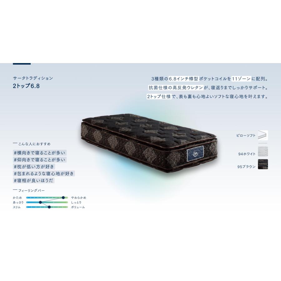 Serta（サータ） サータトラディション マットレス 2トップ6.8
