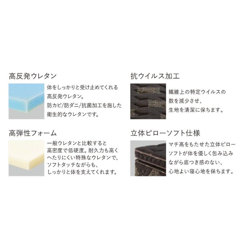 Serta（サータ） サータトラディション ピローソフト1トップ6.8