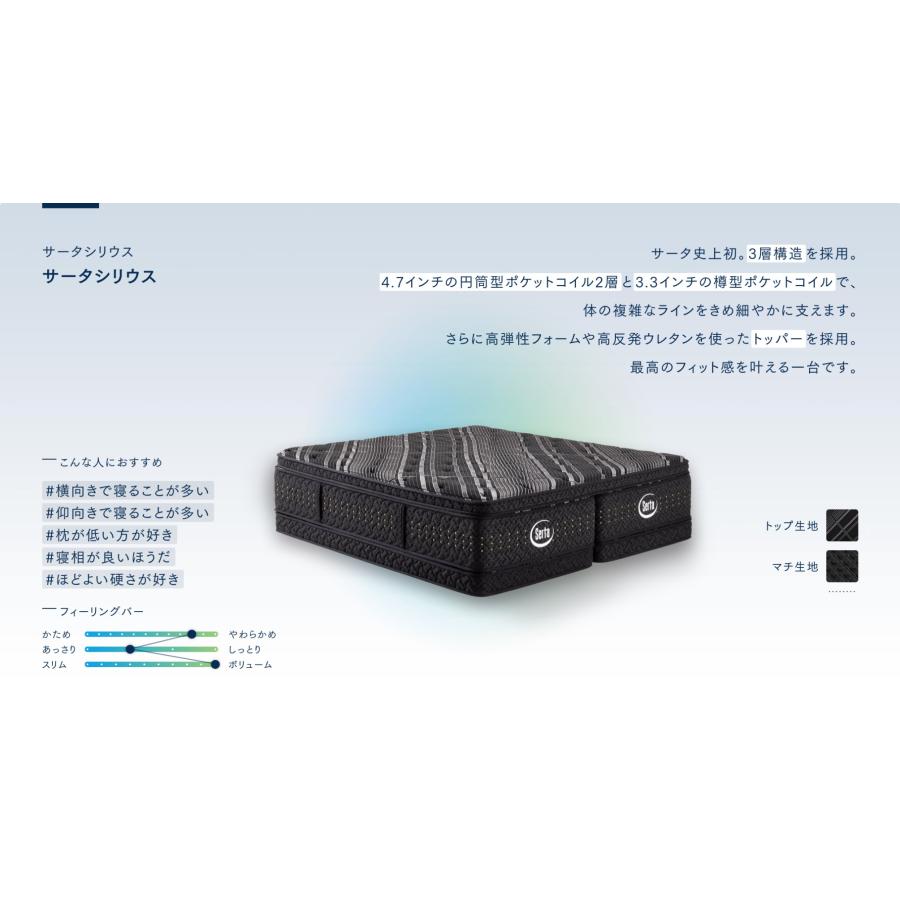 Serta Sirius シングルマットレス　展示品 Serta（サータ） サータシリウス マットレス ポケットコイル 寝具 3