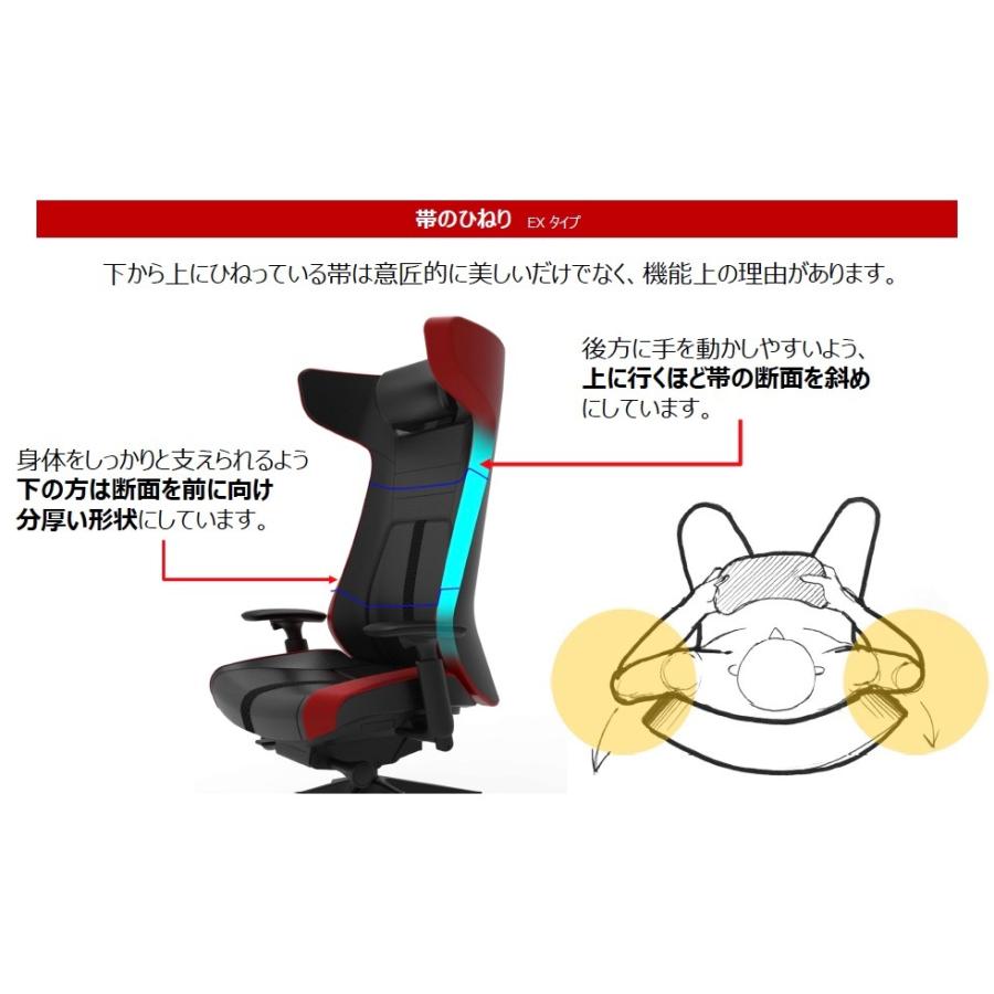 オカムラ（okamura） ゲーミングチェア ストライカー シーティングEX