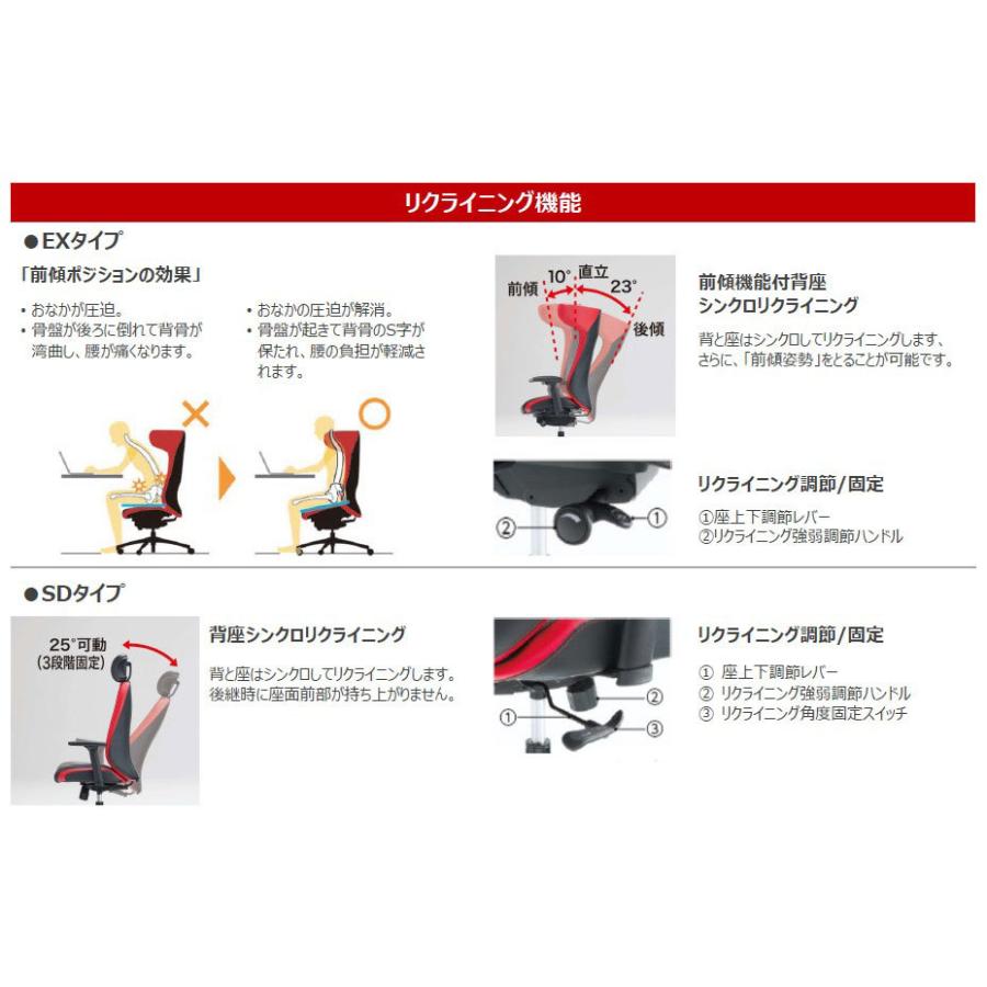 オカムラ（okamura） ゲーミングチェア ストライカー シーティングEX