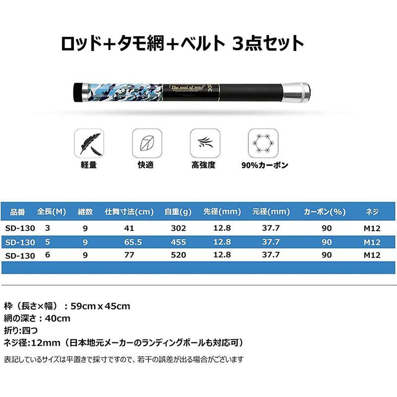 正式的 サンライク SANLIKE 玉網 ランディングネット 伸縮 折りたたみ 9段階 タモ網 すくい網 釣りネット アルミ合金の枠網 オーバル型 ラバーネット カーボン製 300 500 600 超音波洗浄機 メガネ おしゃれ 超音波洗浄器 メガネ洗浄器 洗浄ホルダー付き 眼鏡 入れ歯 メガネ 眼鏡 卓上型 腕時計 アクセサリー メイクブラシ 歯ブラシ 簡単 水だけで洗浄可能 汚れに ステンレス製 母の日 ギフト