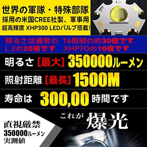 LED ヘッドライト XHP300 350000ルーメン 高輝度 Type-C 充電式 ヘッドランプ 5点灯モード 人感センサー 残量表示機能 ズーム