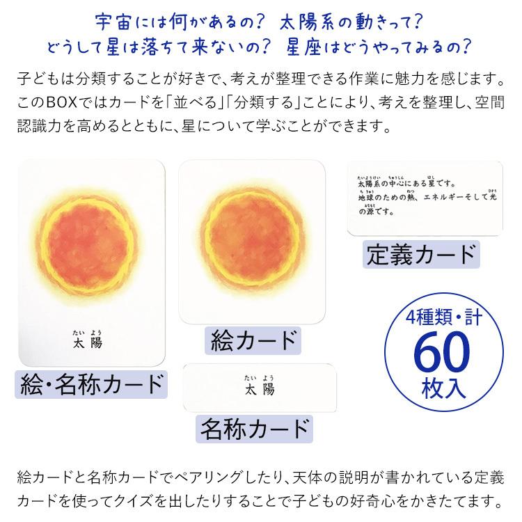 学研 モンテッソーリ Box はじめての天文学 教具 知育玩具 3歳 4歳 5歳 カード 本 おもちゃ 学習 教材 教育 勉強 子供 キッズ 保育園 幼稚園 園児 幼児 Ed017 Ed017 Nina S ニナーズ 通販 Yahoo ショッピング