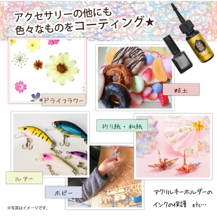 ケミテック コーティング Uv Led レジン液 30g ハケ付 詰替容器付き レジン液 レジン アクセサリー ケミテック クラフトアレンジ コーティング ボトル ハケ Led Cht Uvcodrj アクセサリーパーツnina Yahoo 店 通販 Yahoo ショッピング