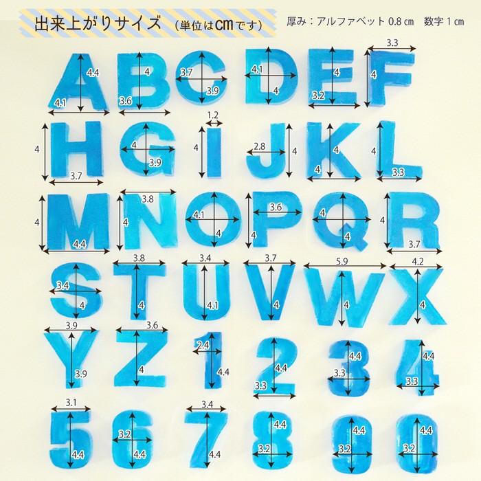 数字 アルファベット ビック シリコンモールド 大きい 英字