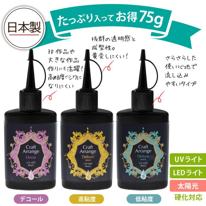 UVレジン液 大容量 レジン液 75g スリムボトル 3本 セット レジン UVレジン お得 クラフトアレンジ レジン用パーツ レジン用品 素材｜ninastore｜05