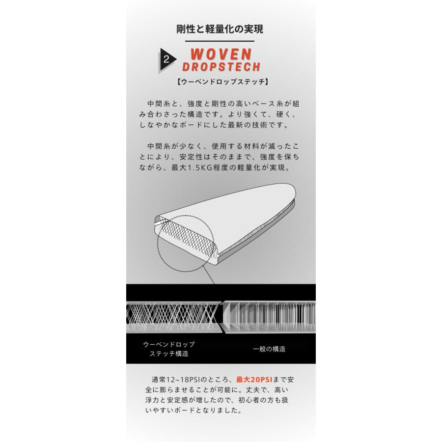 NEW】AKUALA+JOURNEY116 サップ インフレータブル SUPサップ