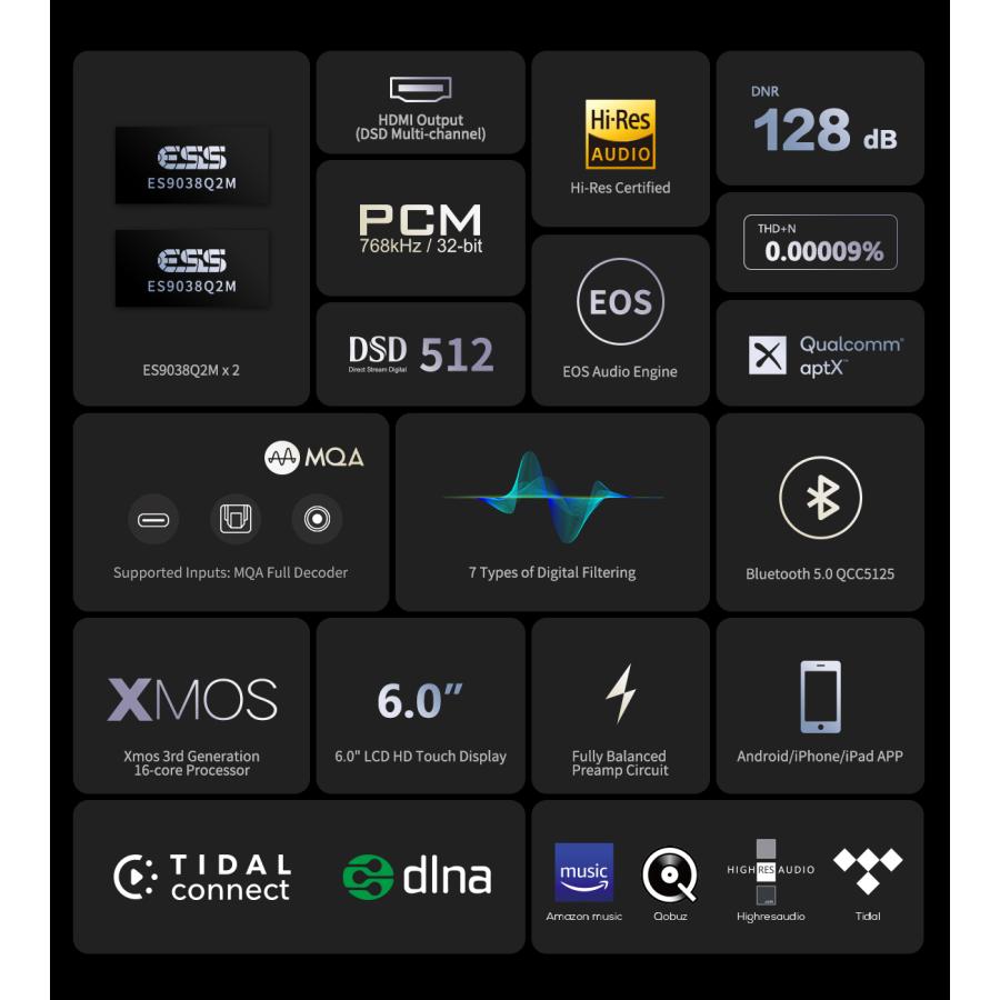 【訳あり品】 EVER SOLO DMP-A6 メディア ボックス ストリーマー エバーソロ DMP-A6 デジタルキャストデコードオールインワンストリーミングロスレス音楽HiFiプレーヤ 【SK2038496790】(73140円)