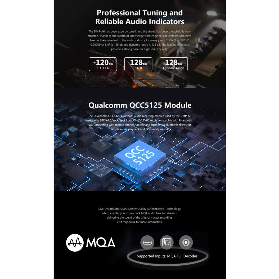 【訳あり品】 EVER SOLO DMP-A6 メディア ボックス ストリーマー エバーソロ DMP-A6 デジタルキャストデコードオールインワンストリーミングロスレス音楽HiFiプレーヤ 【SK2038496790】(73140円)