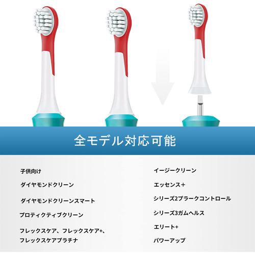 ソニッケアー 電動歯ブラシ ソニッケアーキッズ フィリップス ソニッケアー キッズ4歳以上 替え