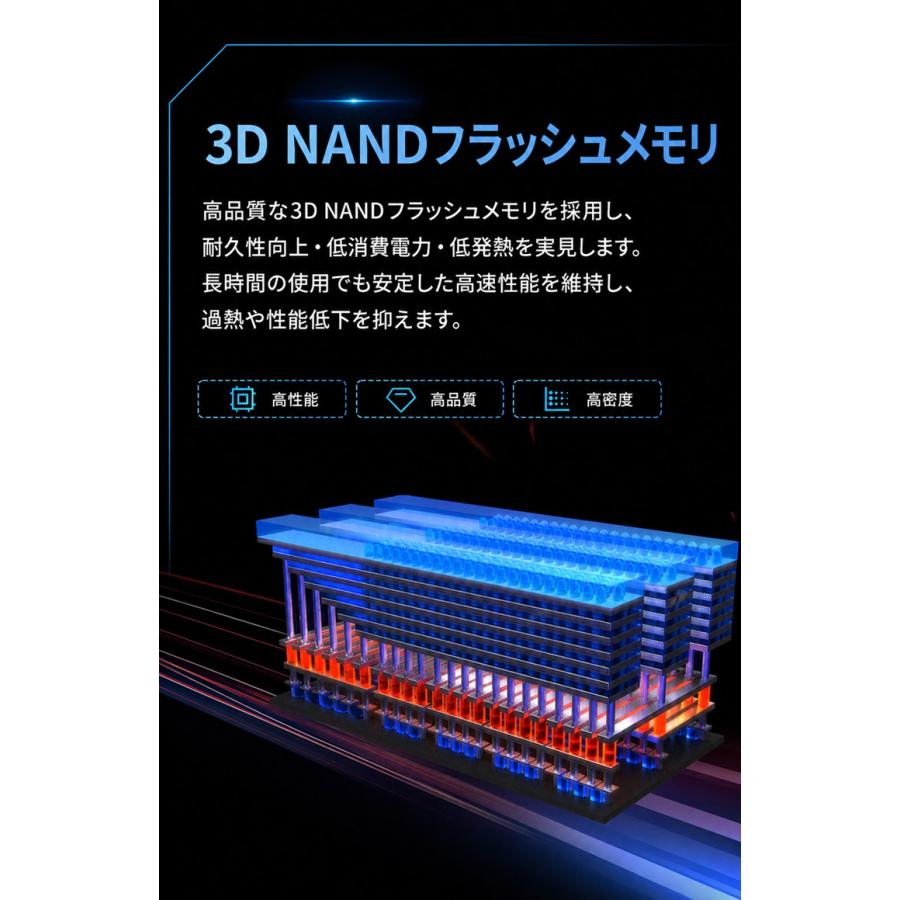 Kingston（キングストン） 内蔵SSD M.2 SSD 500GB PCIe 4.0 最大5,000