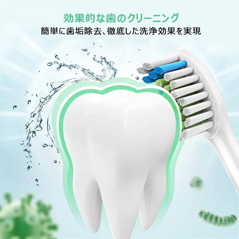 ソニッケアー フィリップス 替えブラシ 好きな型番が選べる8本セット