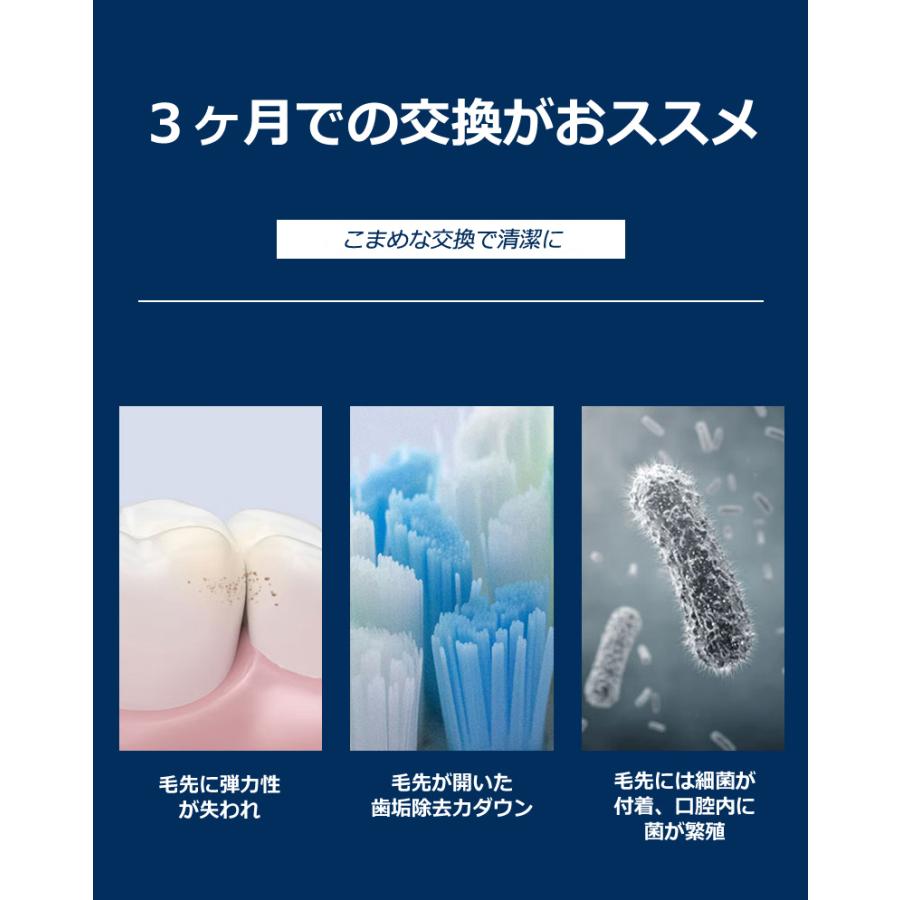 フィリップス、ソニッケアー替ブラシセット ソニッケアー 替えブラシ フィリップス ソニッケアー用 互換 好きな