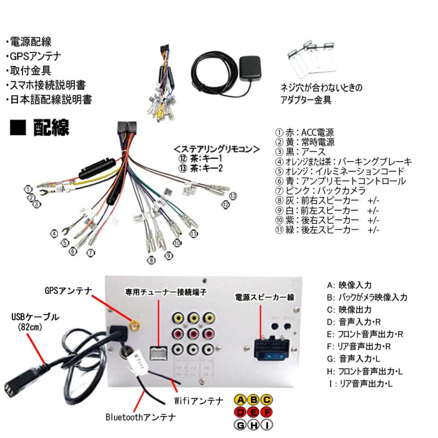 10．1インチAndroid ナビ 車載2DIN DVDプレーヤー ラジオ SD