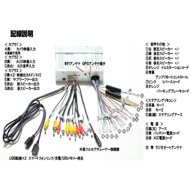 超目玉枠 １ ７インチプレーヤー タッチパネル