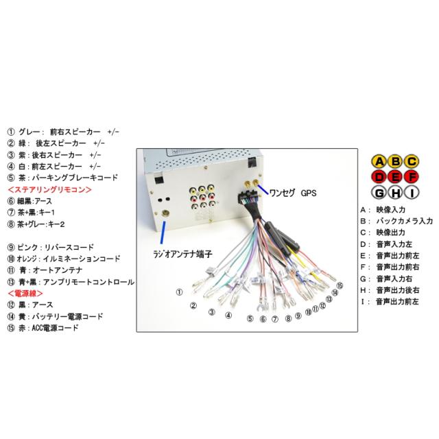 ２０２５年版　８Ｇカーナビ　２ＤＩＮ７インチタッチパネルＤＶＤプレーヤー スマホ連携 ワンセグ ブルートゥース　 バックカメラ  ＣＰＲＭ対応 |  | 11