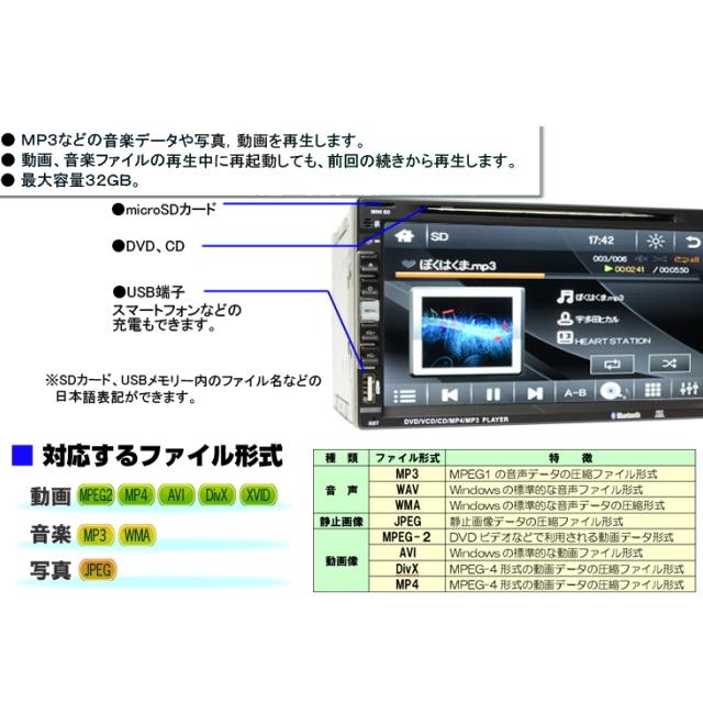 ２０２５年版　８Ｇカーナビ　２ＤＩＮ７インチタッチパネルＤＶＤプレーヤー スマホ連携 ワンセグ ブルートゥース　 バックカメラ  ＣＰＲＭ対応 |  | 05