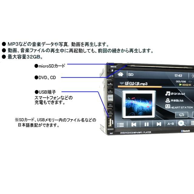 2DIN車載DVDプレーヤー7インチタッチパネル 地デジCPRM対応 