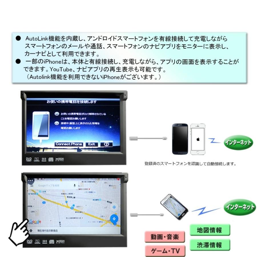 ２ＤＩＮ車載ＤＶＤプレーヤー７インチタッチパネル 地デジCPRM対応 DVDプレーヤー スマホ連動 ラジオ USB SD 動画 音楽再生｜ninestyle｜03