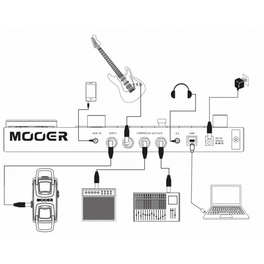 Mooer GE200 / マルチエフェクター : エフェクター専門店ナイン Mooer GE200 / マルチエフェクター : エフェクター専門店ナイン