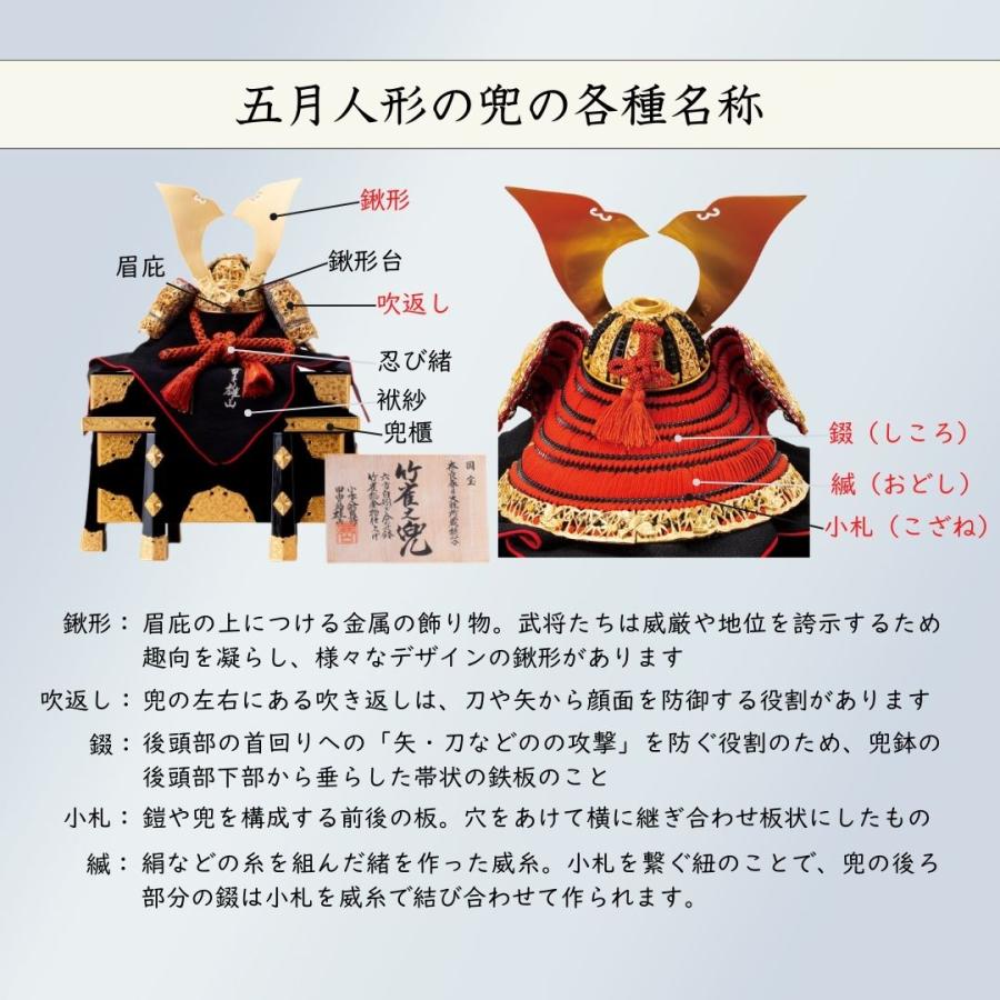 五月人形 兜 鈴甲子雄山 名前札 コンパクト 飾り方 国宝模写 赤糸威 竹に虎雀大鎧の兜 1/4 10号 オリジナル 初節句 お祝い 男の子 間口75cm 311Aの画像
