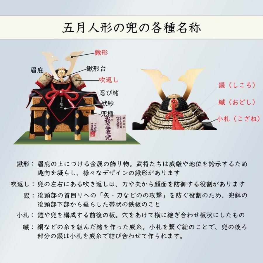 五月人形 兜 鈴甲子雄山 名前札 コンパクト 飾り方 小桜韋黄辺威之兜 国宝模写 小桜黄返韋威大鎧の兜 1/4 オリジナル 初節句 お祝い ...
